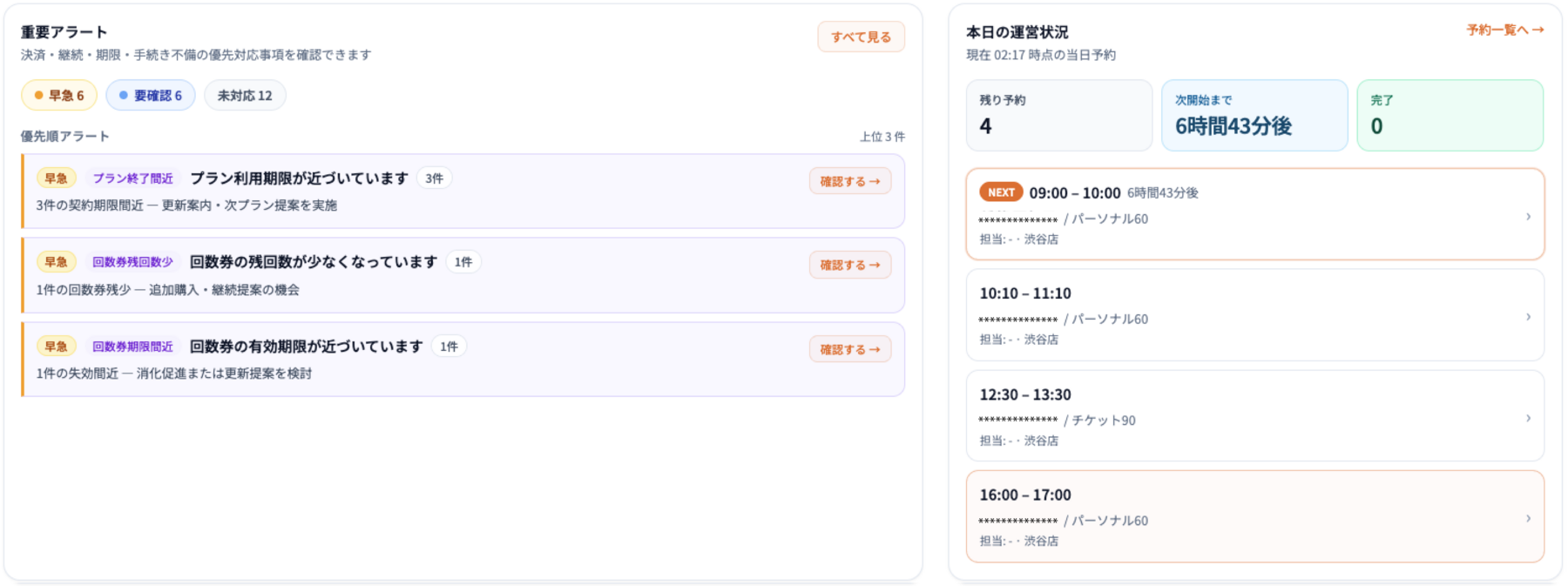FitFlow重要アラート・本日の運営状況 - 決済失敗・継続フォロー対象を自動検出